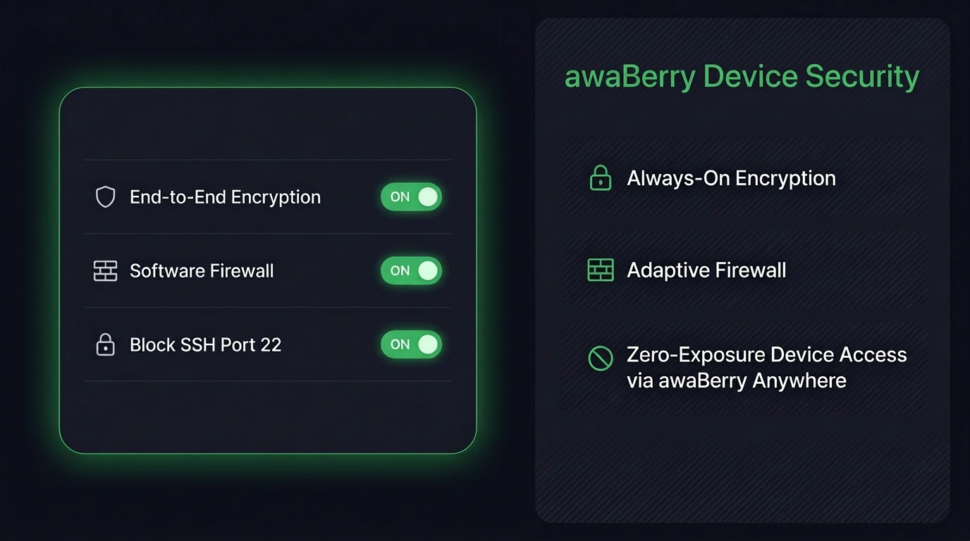 Device Security Settings